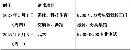 特长生相关完美体育问题合集(图20)